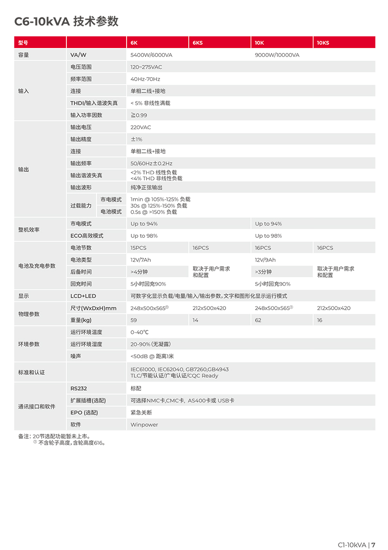 城堡系列塔式+C1-10K+产品彩页-7.jpg