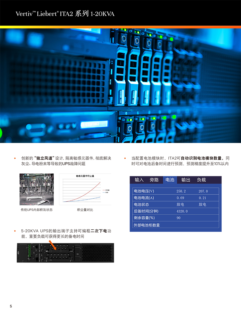 vertiv-liebert-ita2-1-20kva-ups-6.jpg