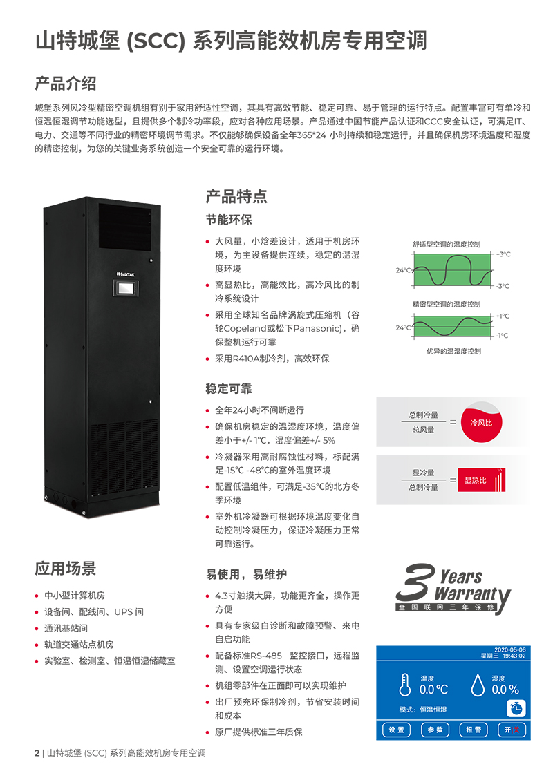 山特城堡 (SCC) 系列机房专用空调(5-20kW)产品彩页-2.jpg