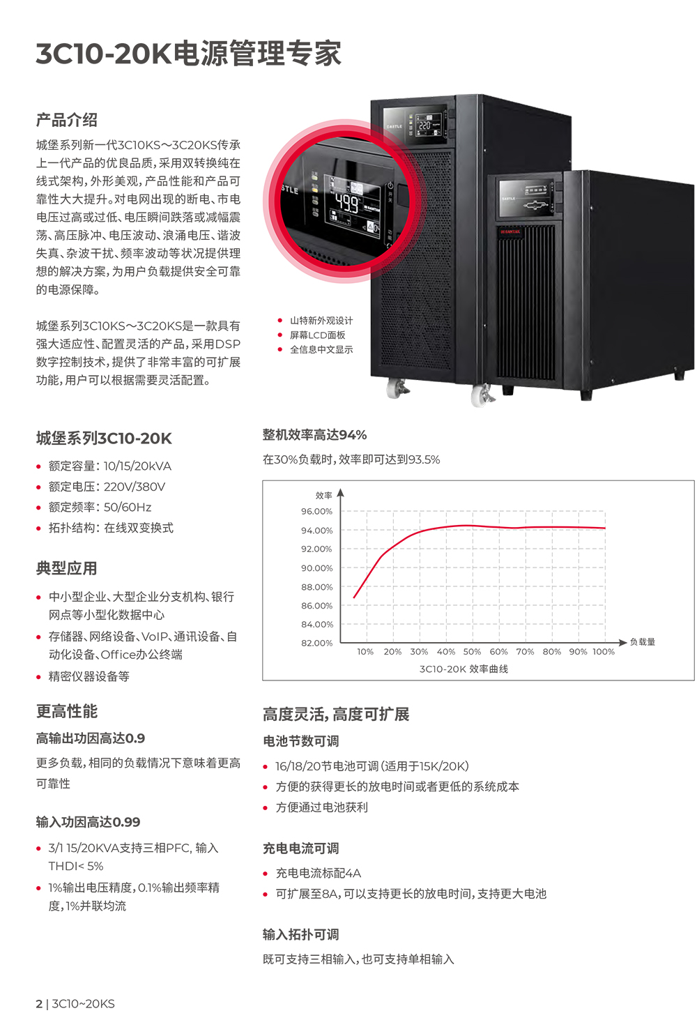 山特城堡系列塔式 3C10-20K产品彩页-2.jpg