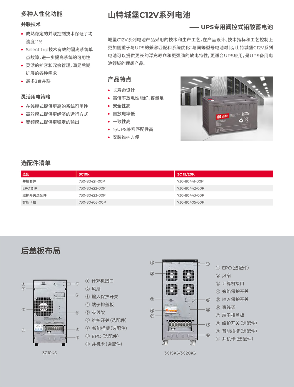 山特城堡系列塔式 3C10-20K产品彩页-3.jpg