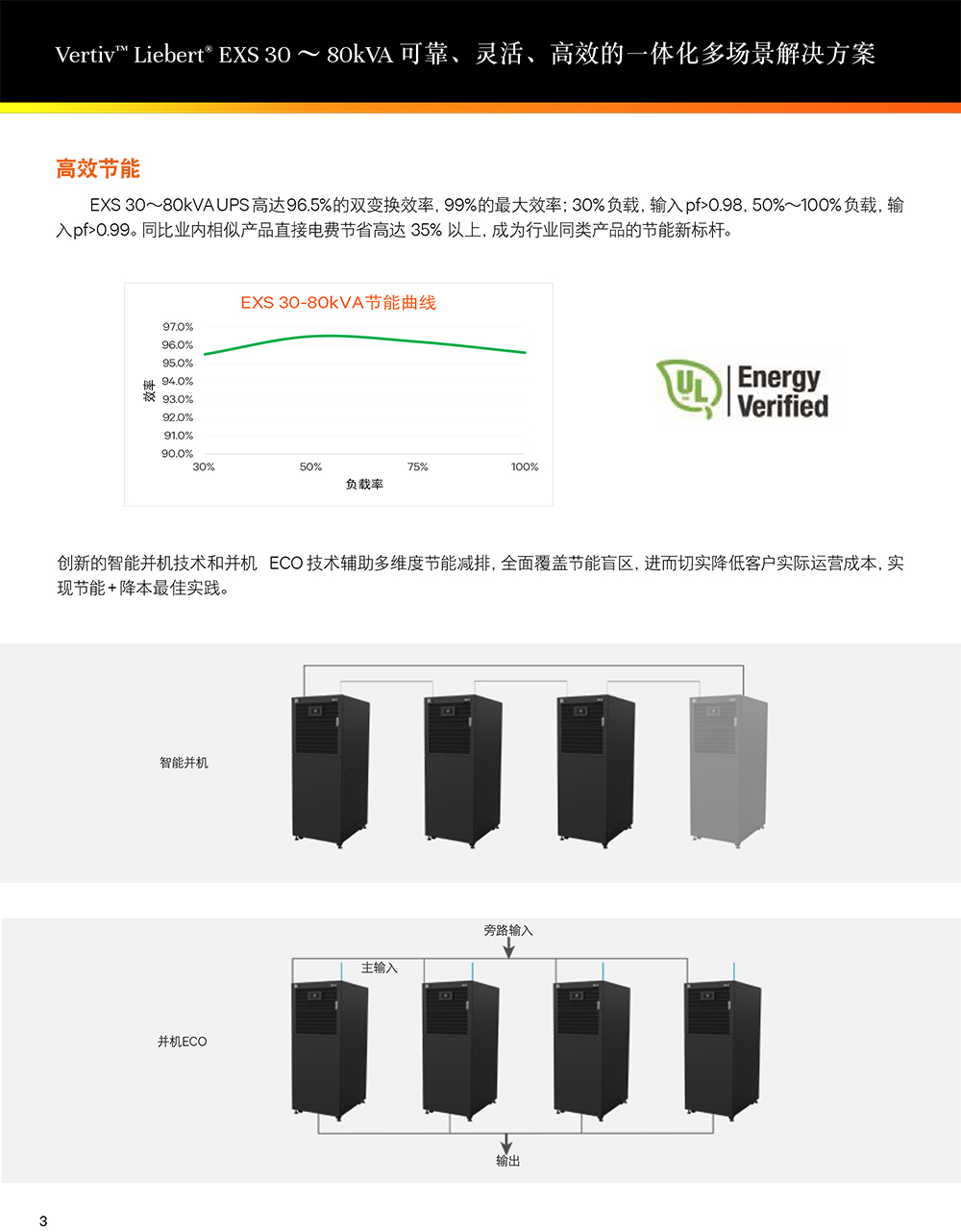 vertiv-liebert-exs-30_80kva-ups--4.jpg